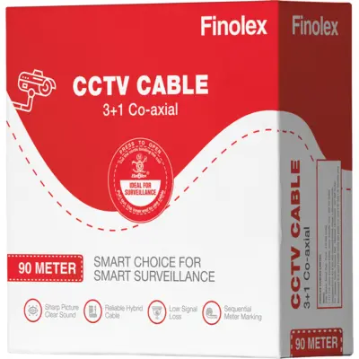 CCTV Cable 